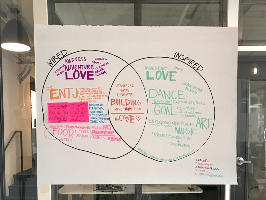 MOP Better & Betterer